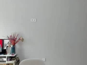 ailey_chao on Chaturbate