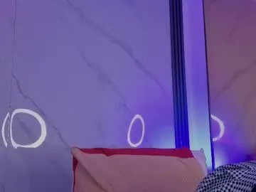 candy_plus on Chaturbate