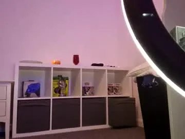 candyboy666 on Chaturbate