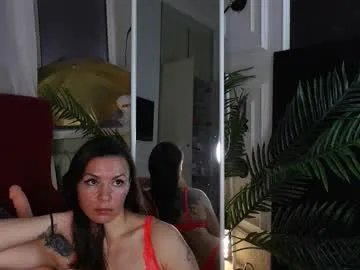 sofiafoster on Chaturbate
