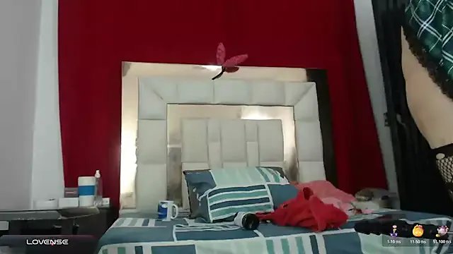 candyrojas on StripChat