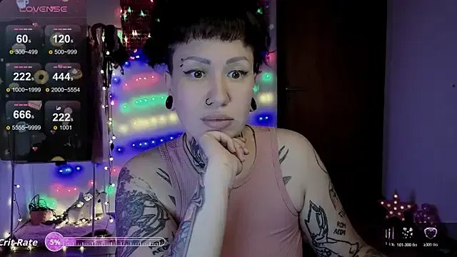 DakotaCandy on StripChat