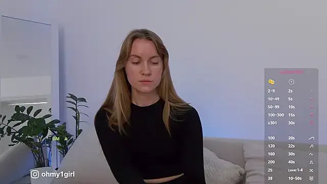 Fallinlove1 on StripChat