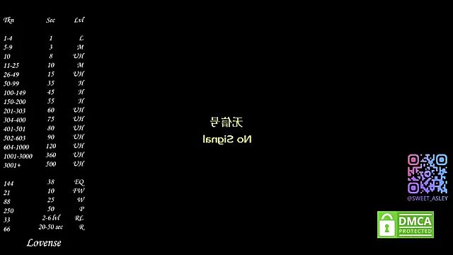 KiraAbling on StripChat